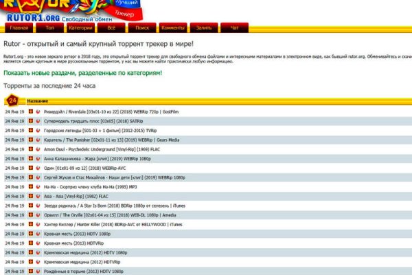 Сайты даркнета